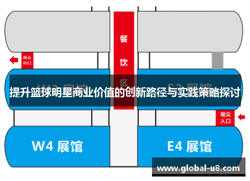 提升篮球明星商业价值的创新路径与实践策略探讨