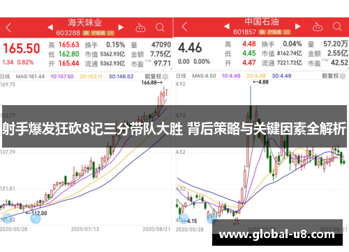 射手爆发狂砍8记三分带队大胜 背后策略与关键因素全解析