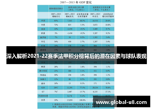 深入解析2021-22赛季法甲积分榜背后的潜在因素与球队表现