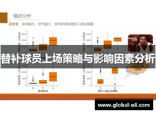 替补球员上场策略与影响因素分析